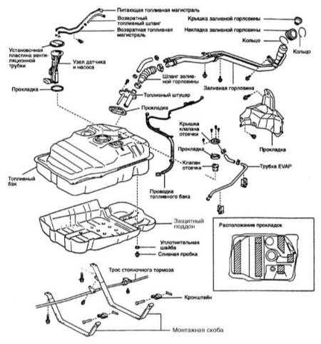 6.5 Снятие и установка топливного бака Toyota Land Cruiser
