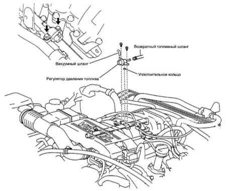 6.13 Проверка состояния и замена компонентов системы впрыска Toyota Land Cruiser