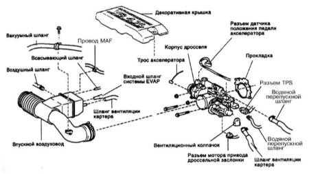 6.13 Проверка состояния и замена компонентов системы впрыска Toyota Land Cruiser