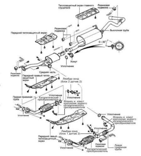 6.14 Система выпуска – общая информация Toyota Land Cruiser