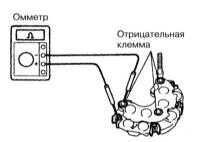 7.13 Проверка состояния и замена компонентов генератора Toyota Land Cruiser