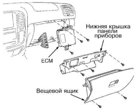 8.4 Проверка состояния и замена ЕСМ Toyota Land Cruiser