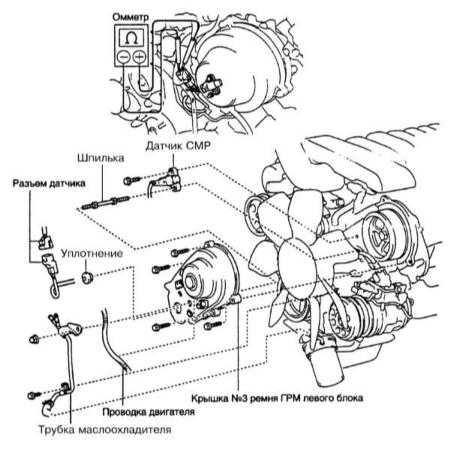 8.6 Замена информационных датчиков Toyota Land Cruiser