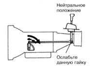 9.1.2 Регулировка тяги переключения передач Toyota Land Cruiser