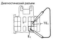 9.1.6 Диагностика отказов АТ – общая информация Toyota Land Cruiser