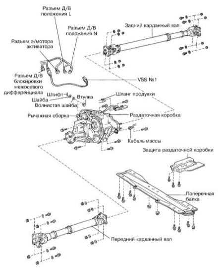 9.2.2 Снятие и установка раздаточной коробки Toyota Land Cruiser
