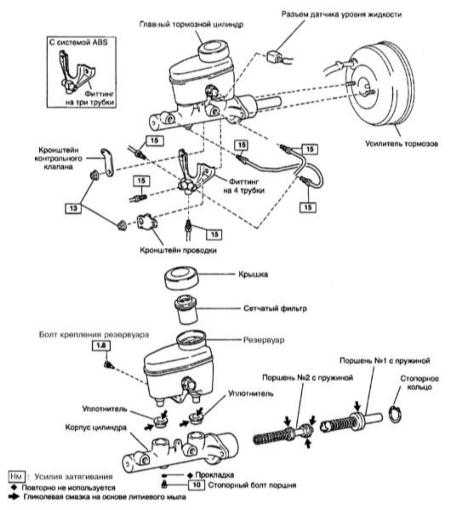 11.6 Снятие и установка главного тормозного цилиндра (ГТЦ) Toyota Land Cruiser