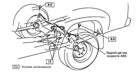 11.15 Датчики и активатор системы ABS Toyota Land Cruiser