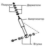12.9 Снятие и установка задних амортизаторов Toyota Land Cruiser