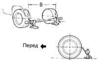 12.21 Углы установки колес Toyota Land Cruiser