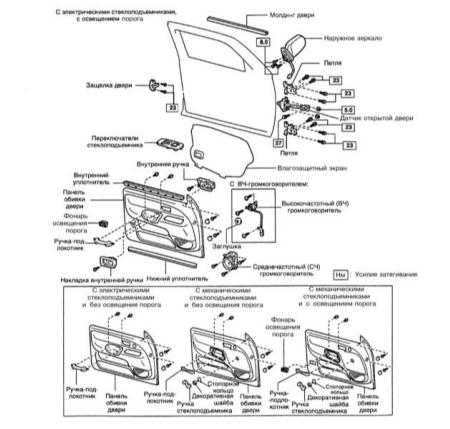 13.15 Снятие, установка и регулировка дверей Toyota Land Cruiser