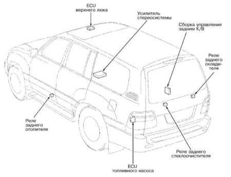 14.2 Предохранители – общая информация Toyota Land Cruiser