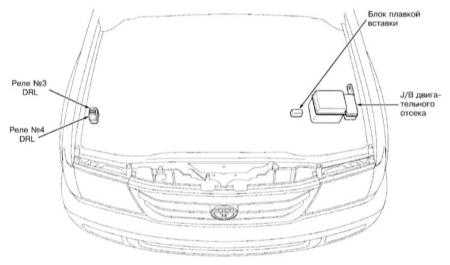 14.2 Предохранители – общая информация Toyota Land Cruiser