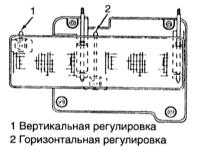 14.12 Регулировка направления оптических осей головных фар Toyota Land Cruiser