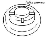 14.16 Снятие и установка антенны радиоприемника Toyota Land Cruiser