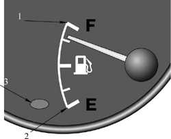 1.3.8 Указатель уровня топлива Toyota Land Cruiser