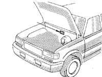 1.4 Идентификационные номера автомобиля Toyota Land Cruiser
