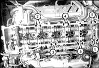 2.44 Зазоры в клапанах на двигателе 1FZ-FE Toyota Land Cruiser