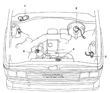 4.8 Датчик температуры жидкости Toyota Land Cruiser