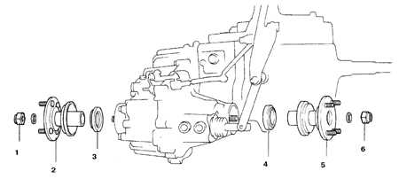 7.3.2 Сальники переднего и заднего фланцев Toyota Land Cruiser