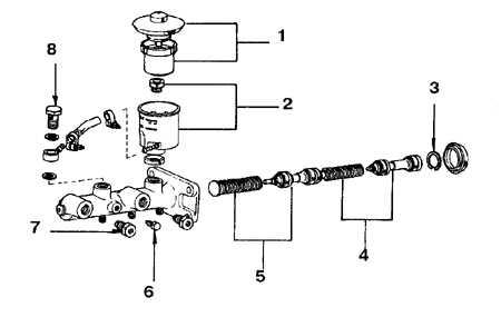 8.8 Главный цилиндр тормозов Toyota Land Cruiser