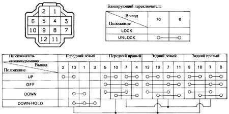 11.21 Электропривод стеклоподъемника Toyota Land Cruiser
