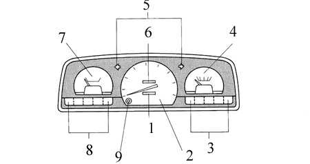1.3 Комбинированные приборы Toyota 4runner