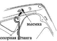1.7.2 Электрооборудование дверей Toyota 4runner