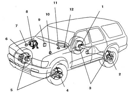 8.2 ABS-система Toyota 4runner