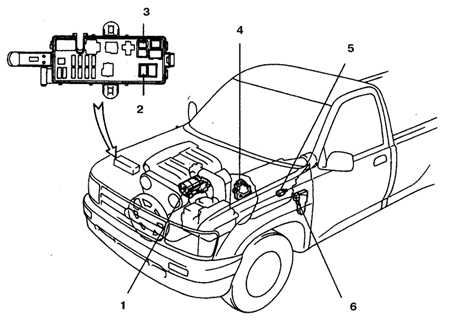 11.12.1 Электродвигатель стартера Toyota 4runner