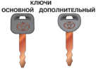 1.3.1 Ключи Toyota Camry