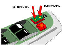 1.4.3 Выключатель центральной блокировки замков Toyota Camry