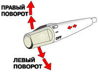 1.8.3 Указатели поворотов Toyota Camry