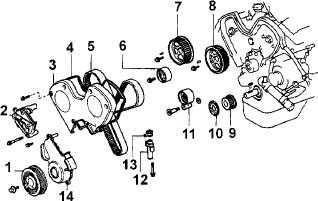 4.8.1 Зубчатый ремень и шкивы Toyota Camry