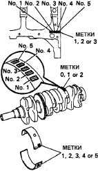5.15.3 Коренные подшипники Toyota Camry