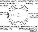 5.21 Установка поршней и шатунов, проверка рабочих зазоров   подшипников Toyota Camry