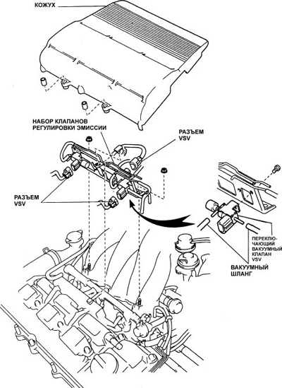 7.4.3 Проверка регулятора давления топлива Toyota Camry