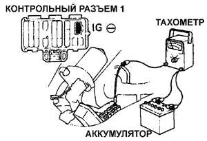 7.13.10 Контрольный воздушный клапан (IAC) Toyota Camry