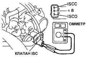 7.13.10 Контрольный воздушный клапан (IAC) Toyota Camry