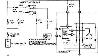 8.10 Система зарядки Toyota Camry