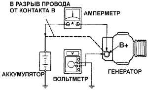 8.11 Генератор Toyota Camry