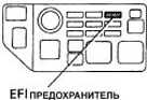 9.4 Система самодиагностики Toyota Camry