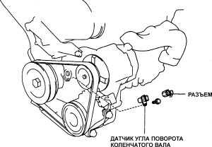 9.5.11 Датчик угла поворота коленчатого вала (только двигатели 1MZ-FE V6) Toyota Camry