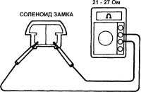 11.7.2 Соленоид замка Toyota Camry