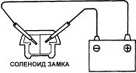 11.7.2 Соленоид замка Toyota Camry