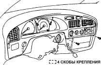 15.19 Декоративная накладка комбинации приборов Toyota Camry