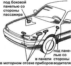 16.5 Предохранители Toyota Camry