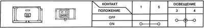16.9 Выключатель обогревателя заднего стекла Toyota Camry