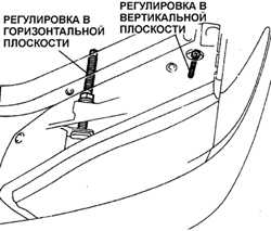 16.15 Регулировка света фар Toyota Camry