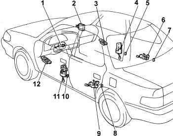 16.23 Система центральной блокировки замков Toyota Camry